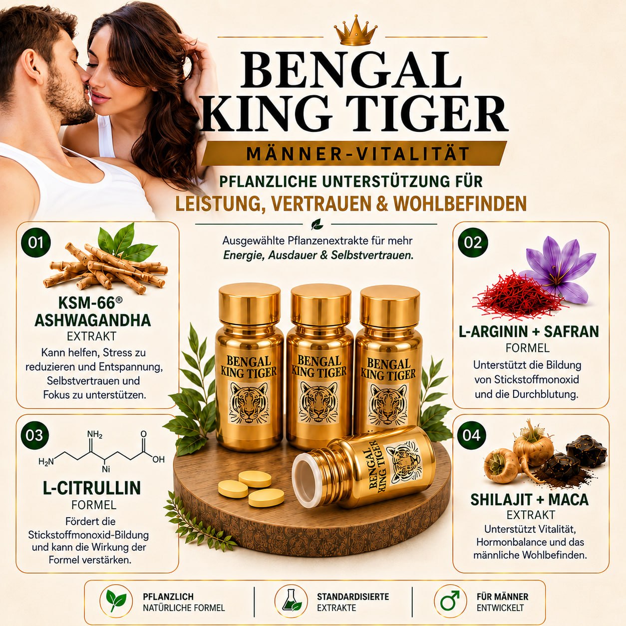 Benjales King Tiger Formelübersicht